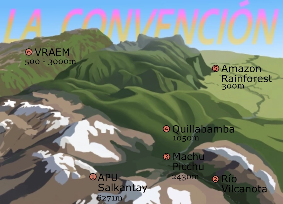 La Convención 的不同地理區域